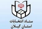 احکام اعضای ستاد انتخابات چهاردهمین دوره انتخابات ریاست جمهوری در گیلان صادر شد