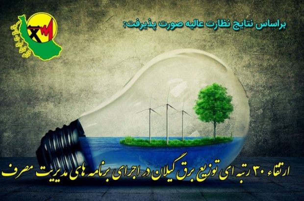 ارتقاء ۳۰ رتبه ای توزیع برق گیلان در اجرای برنامه های مدیریت مصرف